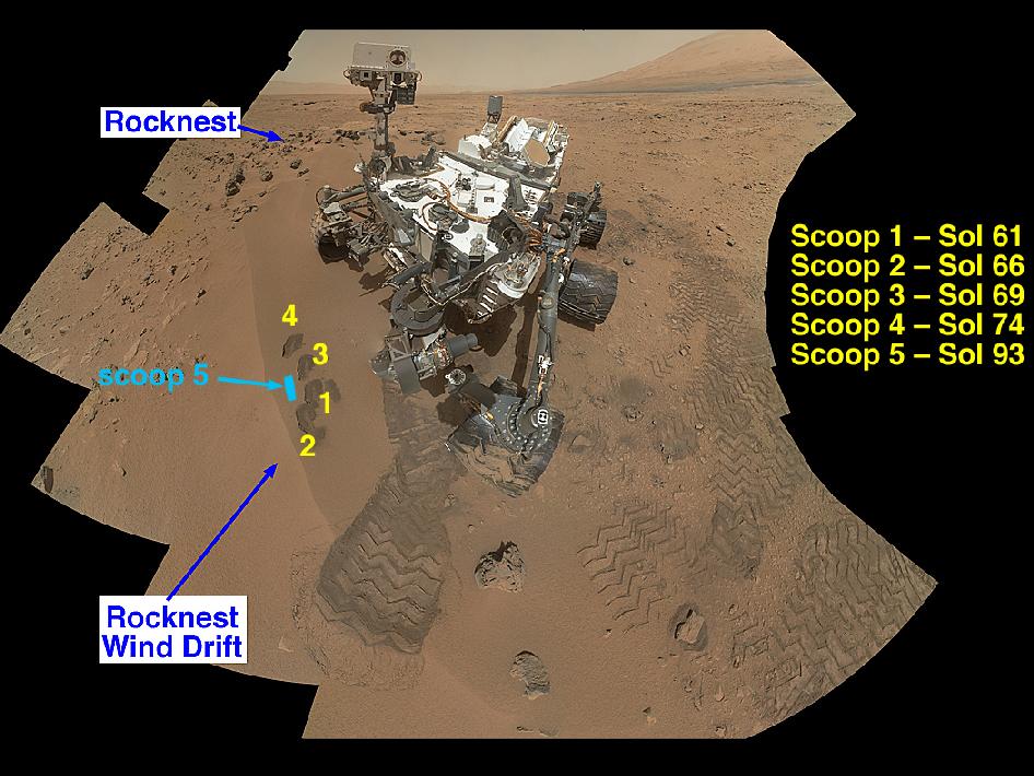 Locais onde o jipe-sonda Curiosity escavou para colher amostras do solo.