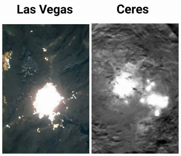 Las Vegas comparada com Ceres