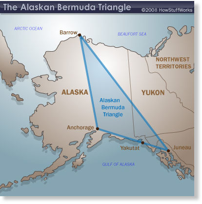 O Triangulo do Alasca.