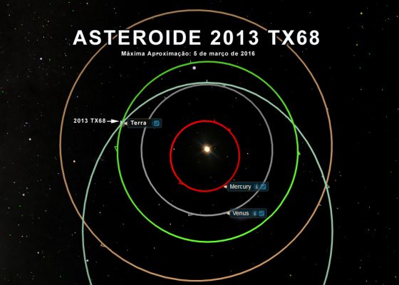asteroide_2013tx68_1_20160210-074401
