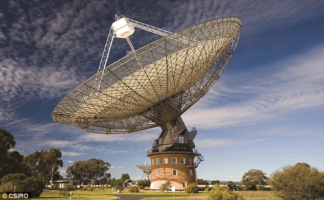 Rádio Telescópio Parkes