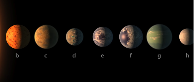 Mega-Telescópio Espacial James Webb irá examinar as atmosferas desses planetas.