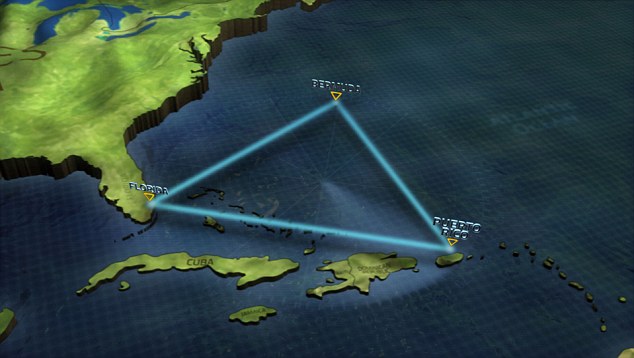 Teoria do Triângulo das Bermudas