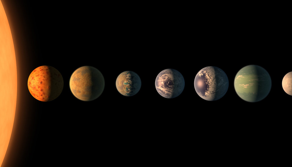 vegetação em exoplanetas do sistema TRAPPIST-1