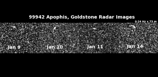colisão do asteroide Apophis com a Terra