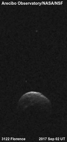 Asteroide que passou próximo da Terra 