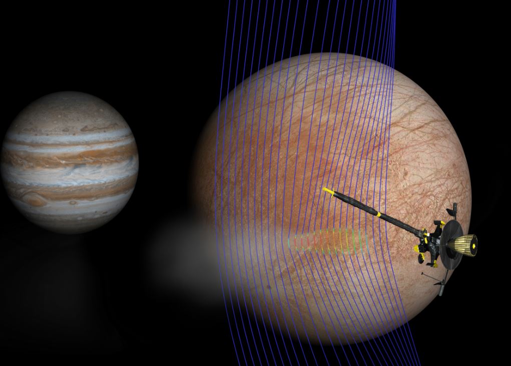 possibilidade de vida em lua de Júpiter
