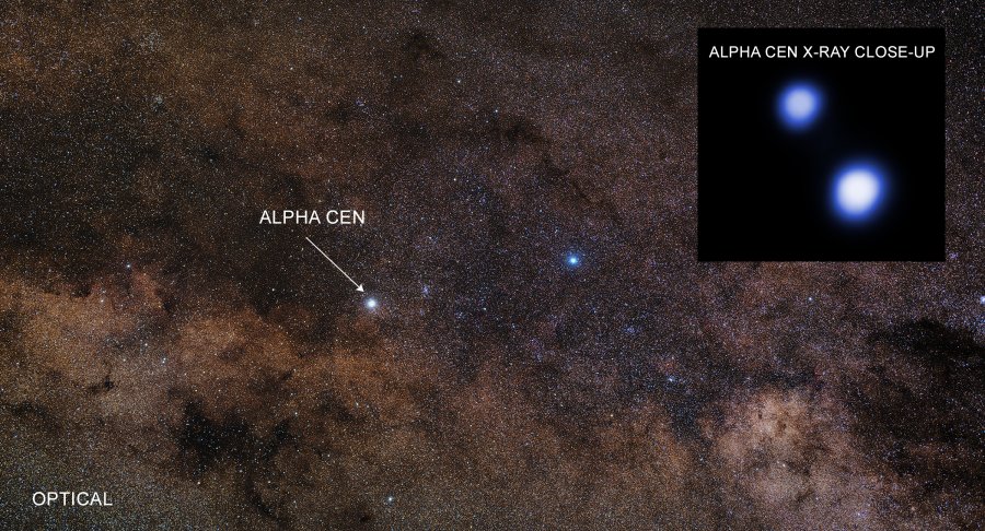 NASA diz que Alpha Cent AB oferece condição de vida