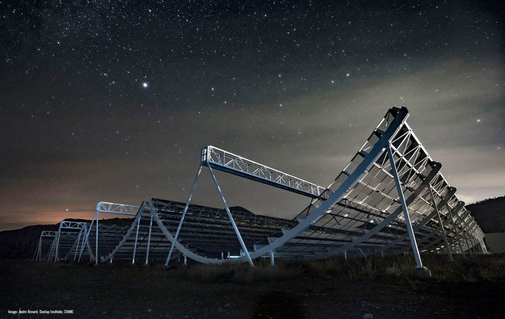rádiotelescópio no Canadá também capta sinais misteriosos