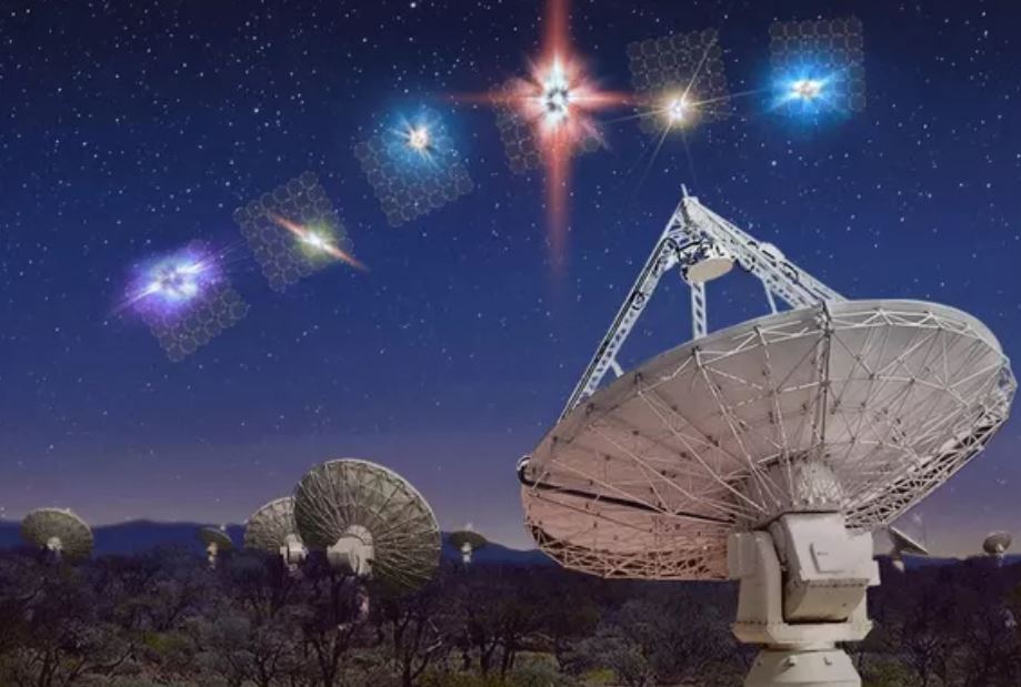 Misteriosas Rajadas de Rádio vindas do espaço logo poderão ser desvendadas