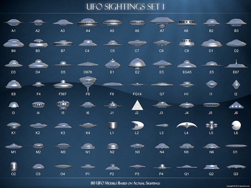 80 tipos de OVNIs / UFOs já avistados pelo mundo afora