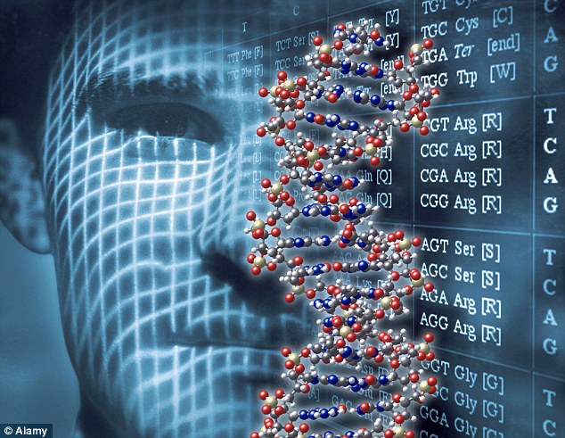 Inteligência Artificial descobre evidência de espécies desconhecidas no DNA Humano